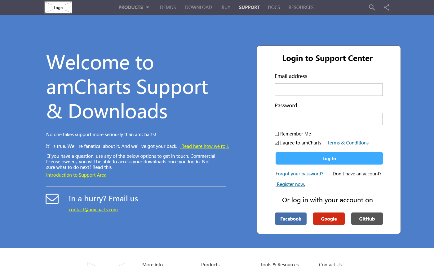 A mockup is basically a full model of your website design that is used to present your ideas and thoughts. 12 Best Website Mockup Templates And Mockup Tools In 2018 By Amy Smith Prototypr